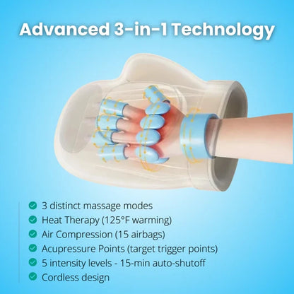 Vitora™ Hand Massager - Support for Joint, Inflammation & Pain