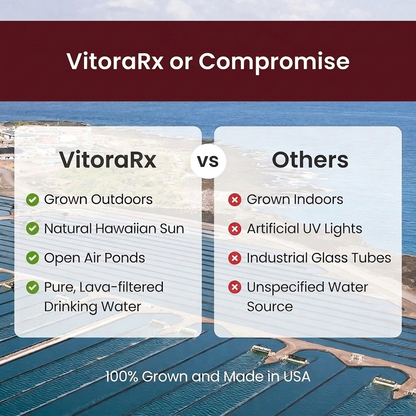 VitoraRx® Astaxanthin